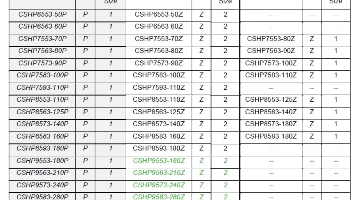 BITZER IQ MODUL CM-RC-02 NADGRADNJA GESLA